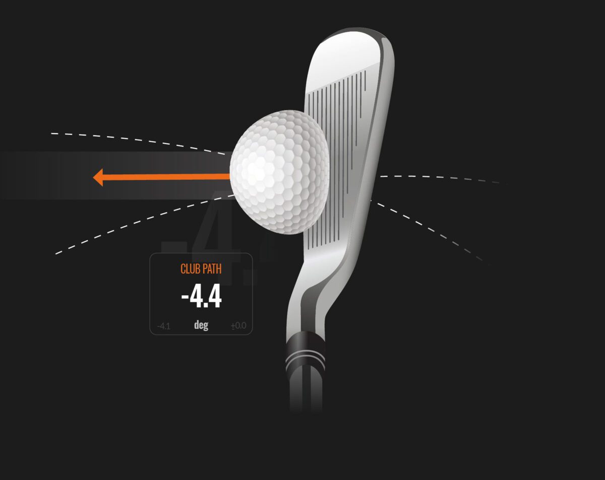 Trackman Shot Analysis | Steel City Simulators