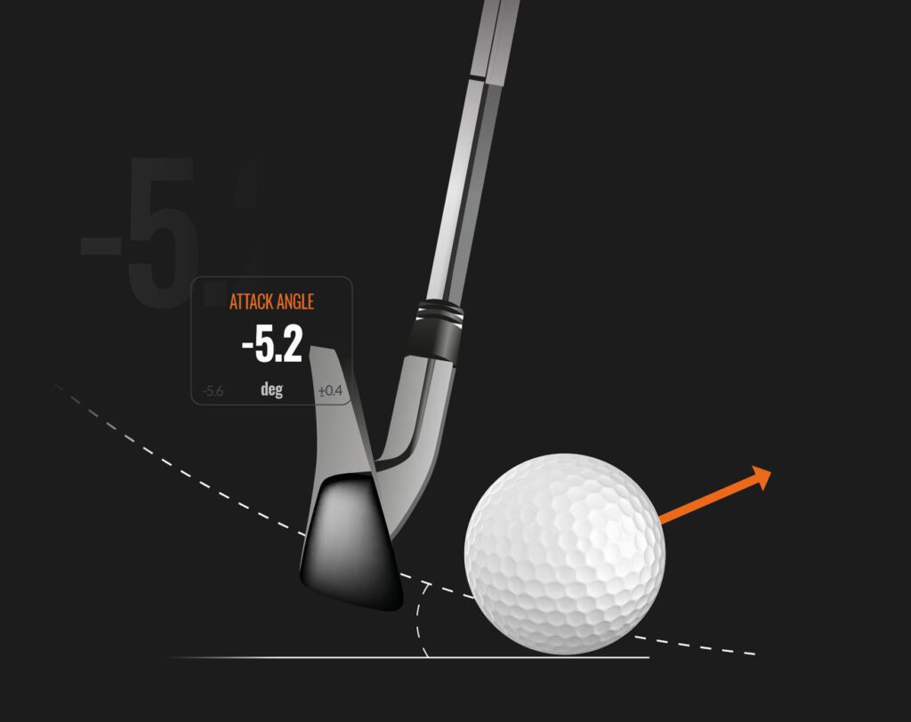 Trackman Shot Analysis Steel City Simulators